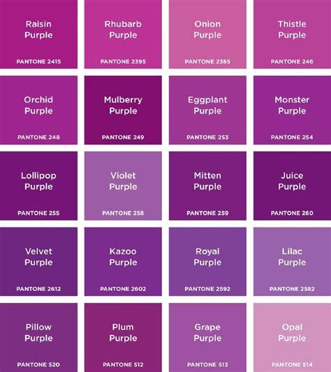 Tingkat Kecerahan Warna Lilac dan Purple